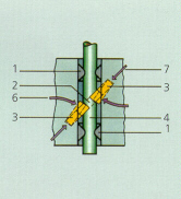       Krone